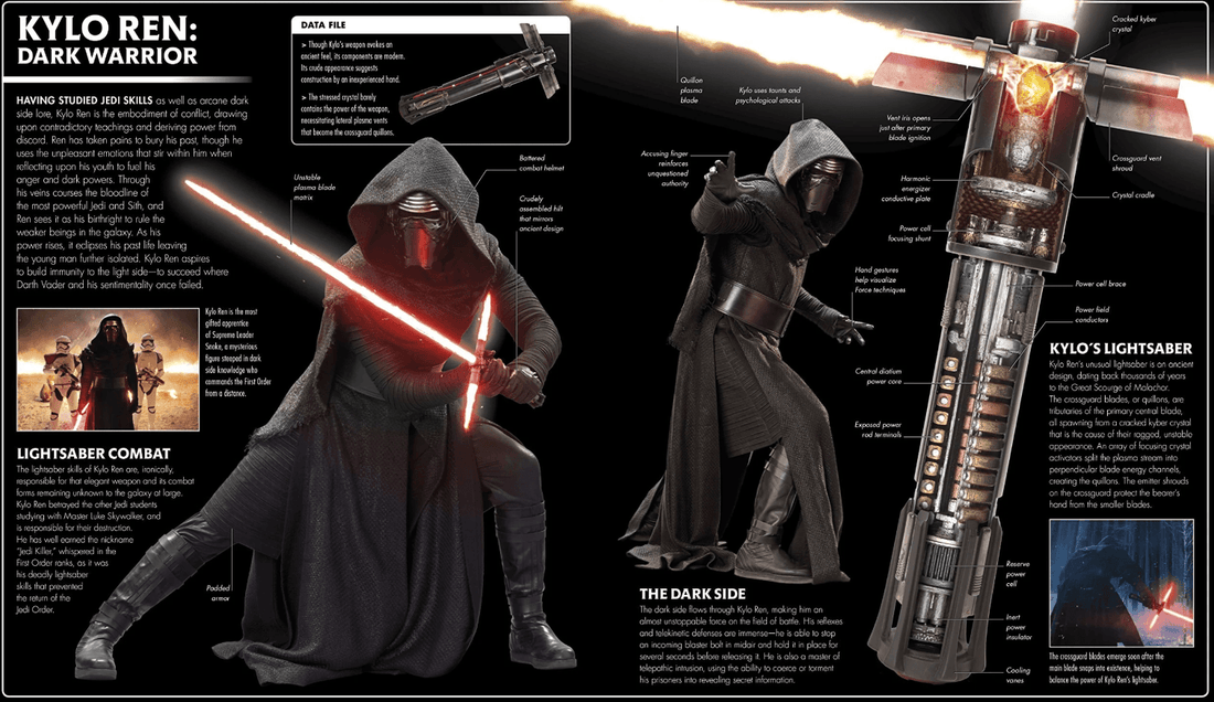 The History of Kylo Ren's Lightsaber: A Symbol of Turmoil - Galactic Saber Store